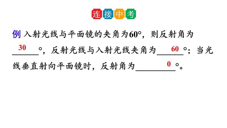 2020-2021学年人教版物理八年级上册第2节   光的反射课件PPT08
