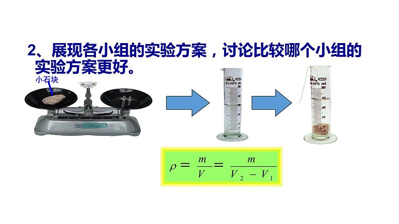 2020-2021学年人教版物理八年级上册第3节  测量物质的密度课件PPT06