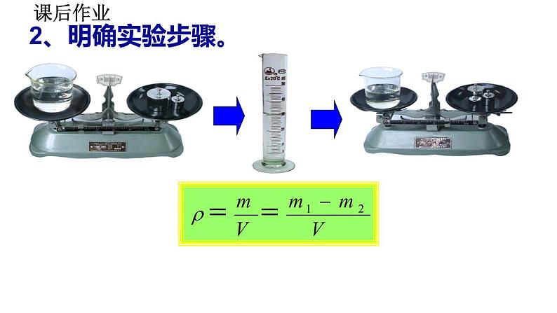 2020-2021学年人教版物理八年级上册第3节  测量物质的密度课件PPT08
