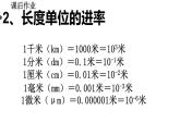 2020-2021学年人教版物理八年级上册第1节  长度和时间的测量课件PPT