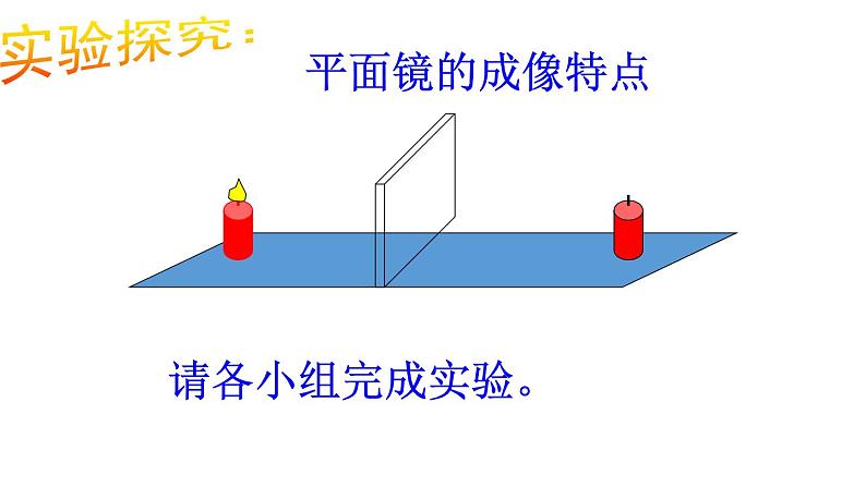 2020-2021学年人教版物理八年级上册第3节 平面镜成像课件PPT第8页