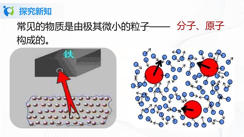 人教版九上物理13.1分子热运动 课件PPT+教案+练习07