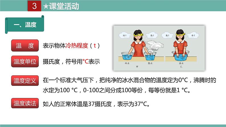 2021-2022学年人教版八年级物理上册精品课件课时3.1  温度（含内嵌式素材）第5页