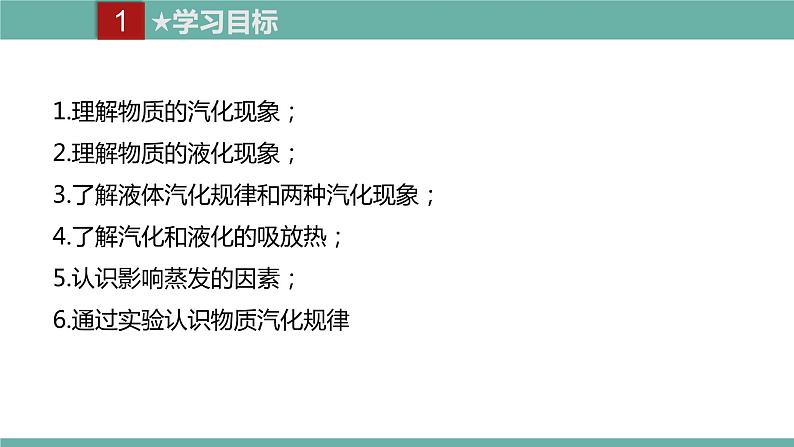 2021-2022学年人教版八年级物理上册精品课件课时3.3  汽化和液化（含内嵌式素材）第2页