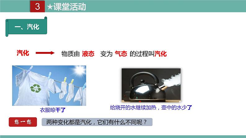 2021-2022学年人教版八年级物理上册精品课件课时3.3  汽化和液化（含内嵌式素材）第5页