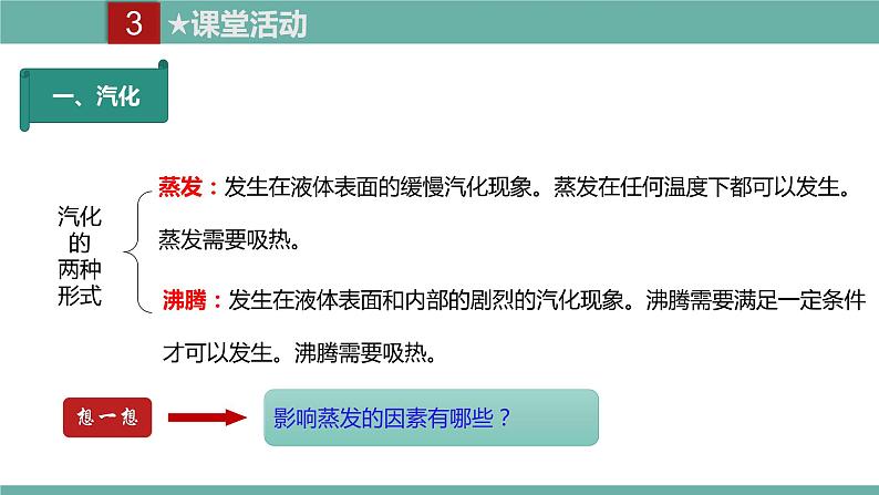 2021-2022学年人教版八年级物理上册精品课件课时3.3  汽化和液化（含内嵌式素材）第7页