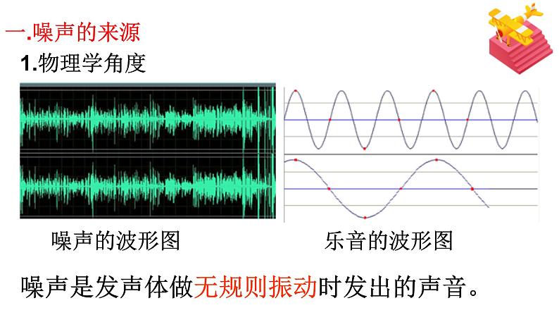 人教版物理八年级上册《噪声的危害和控制》课件2第3页