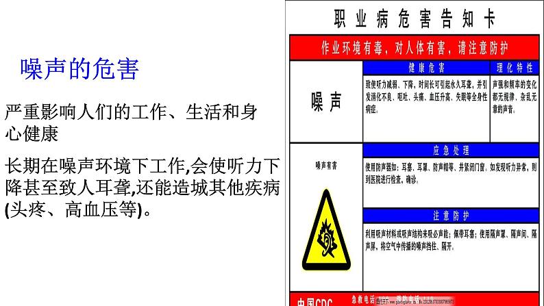 人教版物理八年级上册《噪声的危害和控制》课件2第8页