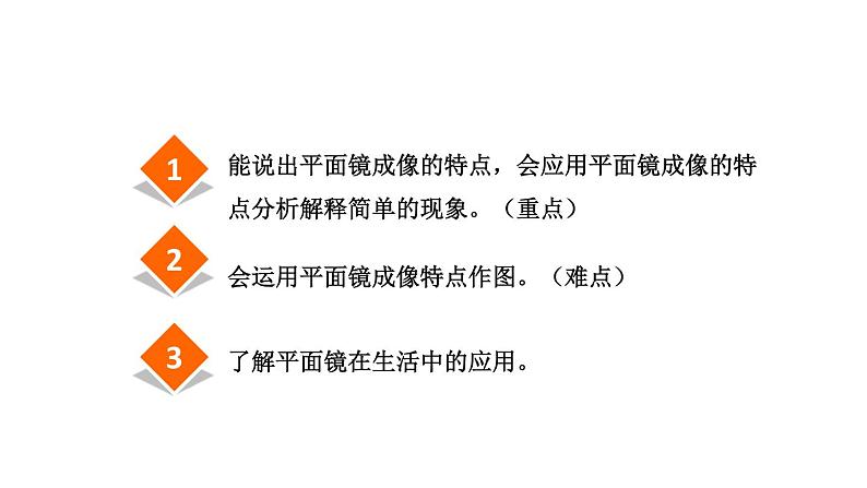 第四章第二节平面镜成像（课件）八年级物理全一册同步精品课堂（沪科版）第3页