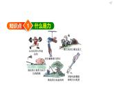 第六章第一节 力（课件）八年级物理全一册同步精品课堂（沪科版）