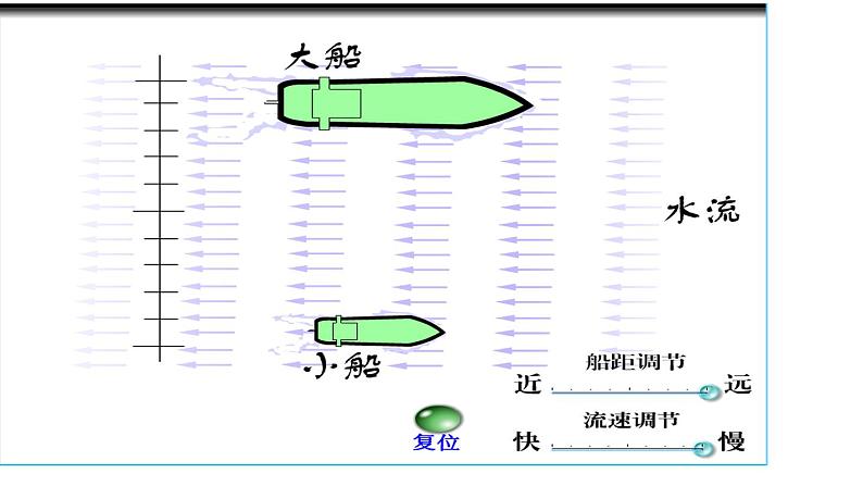 第八章第四节 流体压强与流速的关系沪科版八年级物理下册课件05