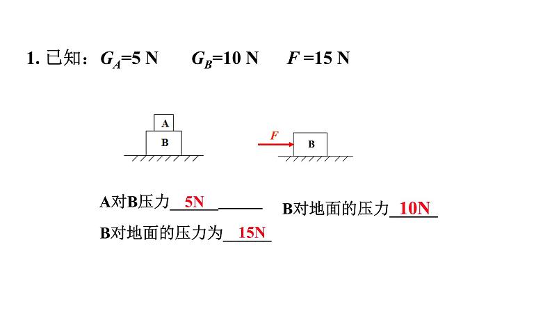 第八章第一节压力的作用效果八年级物理下册精品课件（沪科版）第6页