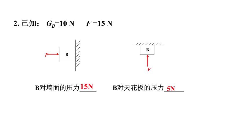 第八章第一节压力的作用效果八年级物理下册精品课件（沪科版）第7页