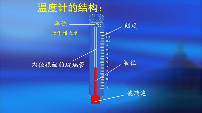 人教版八年级物理上册第三章《温度》教学课件第7页