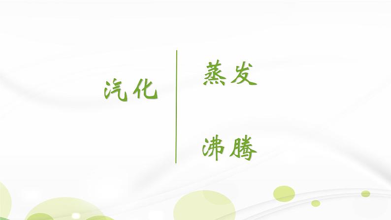人教版八年级物理上册第三章《汽化和液化》教学课件第6页