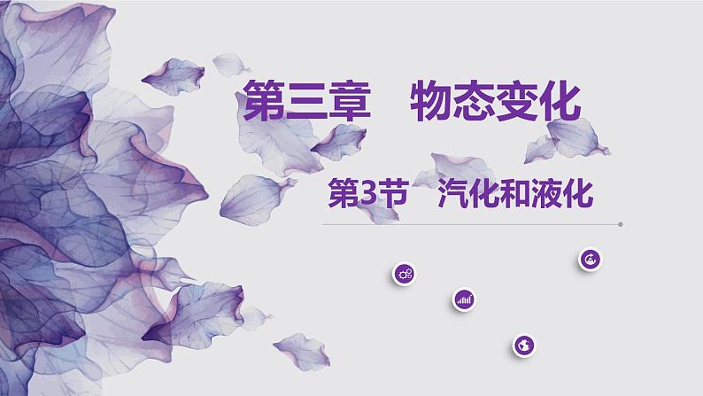人教版八年级物理上册第三章《汽化和液化》教学课课件PPT第1页