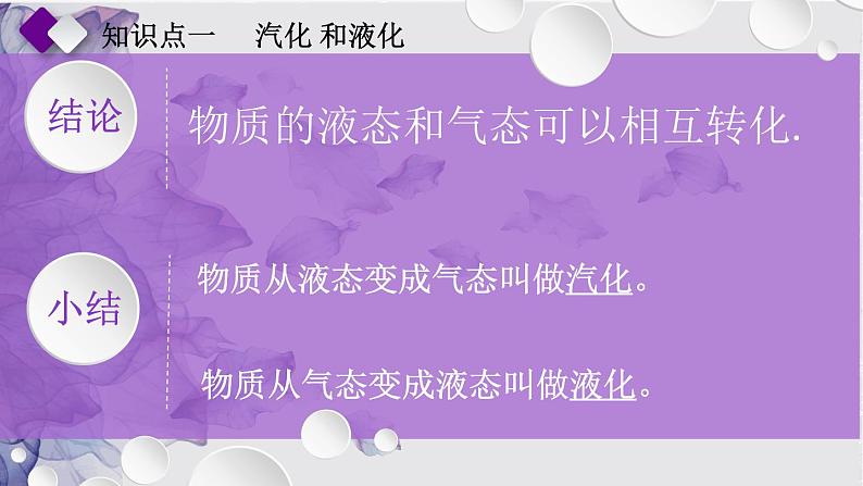 人教版八年级物理上册第三章《汽化和液化》教学课课件PPT第7页