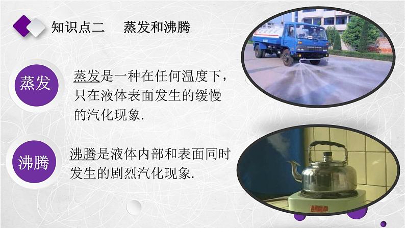 人教版八年级物理上册第三章《汽化和液化》教学课课件PPT第8页