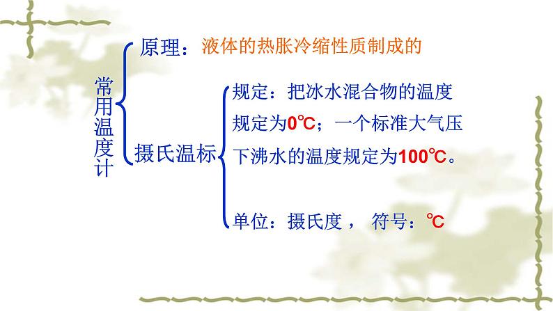 人教版八年级物理上册第三章《物态变化》教学课件第8页