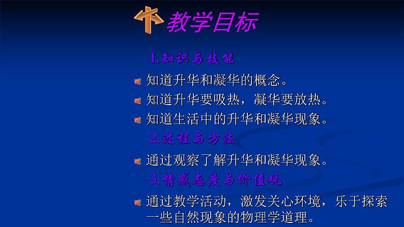 人教版八年级物理上册第三章《升华和凝华》课件第5页