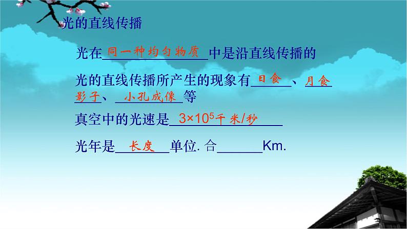人教版八年级物理（上）第四章《光现象》总复习教学课件第4页