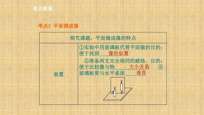 人教版八年级物理（上）第四章《光现象》学习教学课件第8页