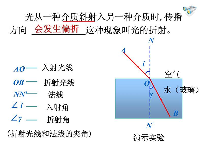 人教版八年级物理（上）第四章《光的折射》教学课件第8页