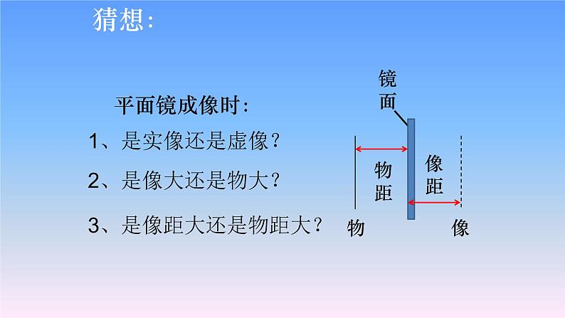 人教版八年级物理（上）第四章《平面镜成像》教学课件04