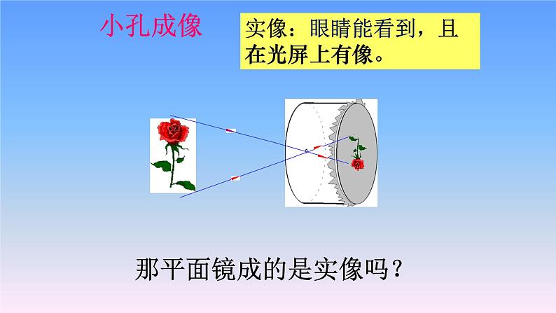 人教版八年级物理（上）第四章《平面镜成像》教学课件05