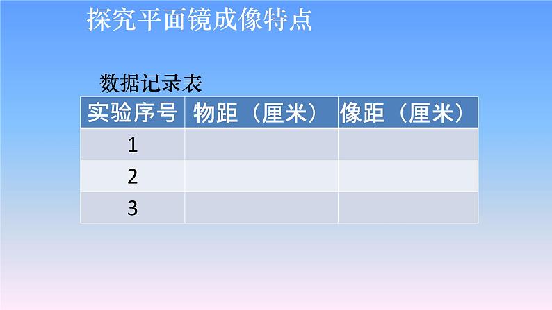 人教版八年级物理（上）第四章《平面镜成像》教学课件07