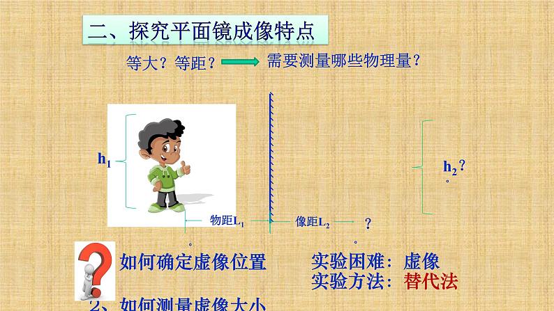 人教版八年级物理（上）第四章《平面镜成像》教学课件第6页