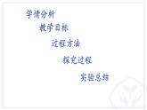 人教版八年级物理（上）第四章《光的折射》实验课课件