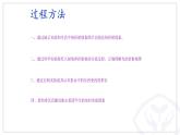 人教版八年级物理（上）第四章《光的折射》实验课课件