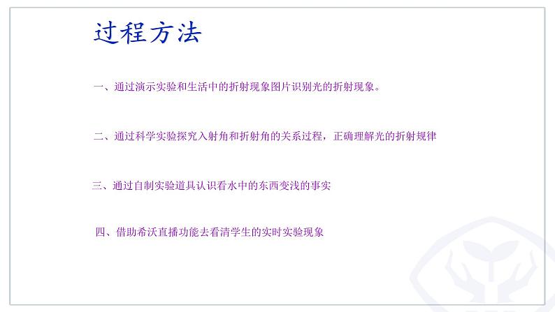 人教版八年级物理（上）第四章《光的折射》实验课课件第5页