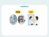 人教版八年级物理（上）第四章《平面镜成像》教学课件