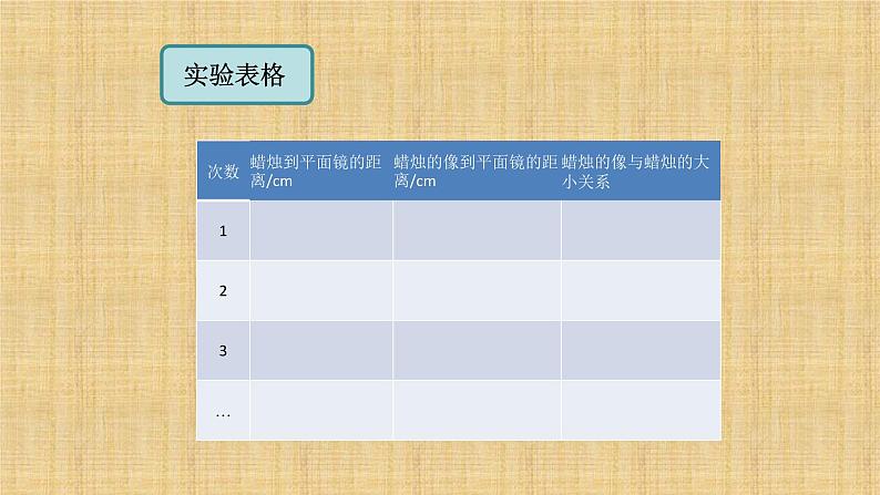 人教版八年级物理（上）第四章《平面镜成像》教学课件08