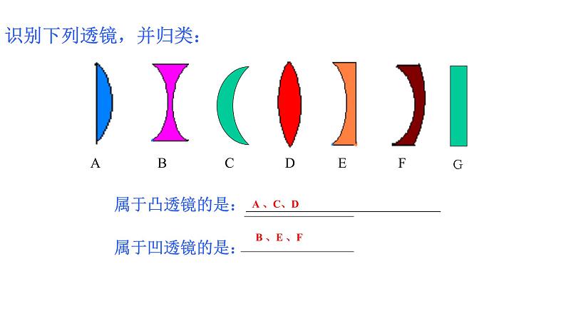 人教版八年级（上）第五章《透镜》备课组教学课件03