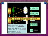 人教版八年级（上）第五章《眼睛和眼镜》教学课件