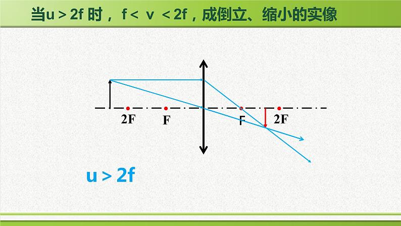 人教版八年级（上）第五章《凸透镜成像的规律》课件05