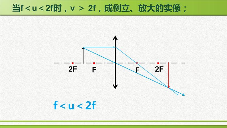 人教版八年级（上）第五章《凸透镜成像的规律》课件07