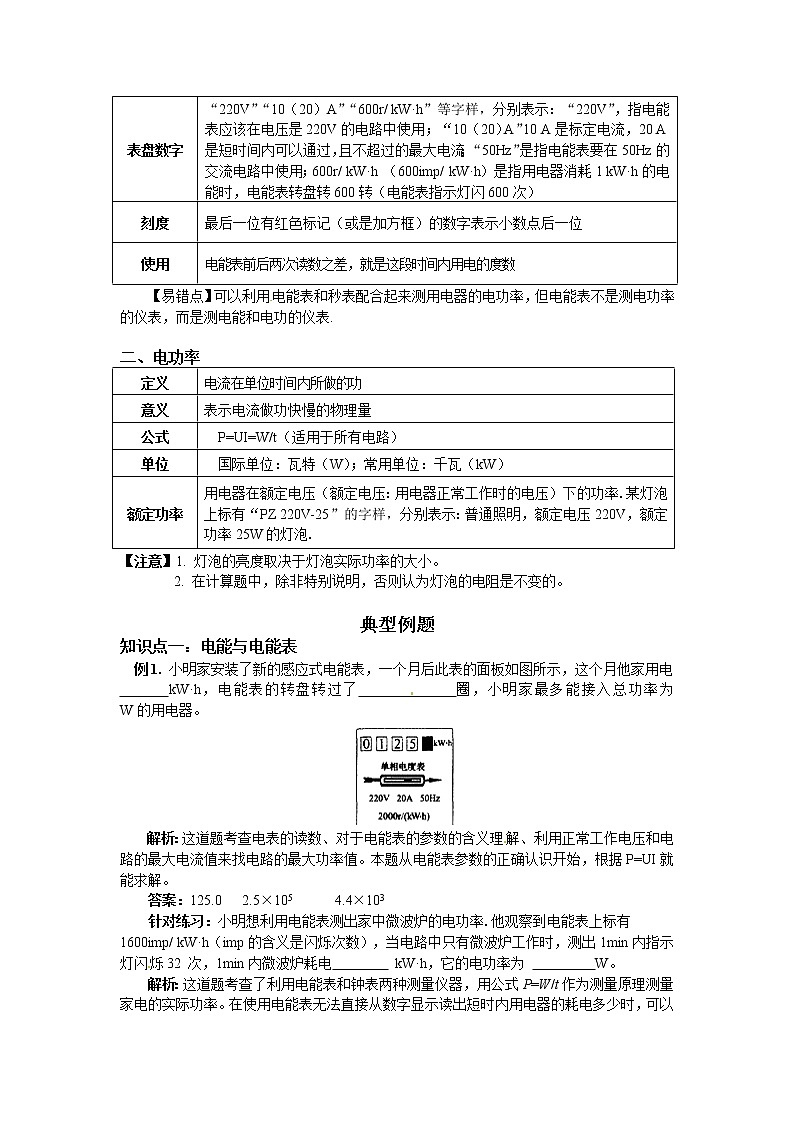 2020中考人教版物理 专题复习 教案：电能；电功率(1)第2页
