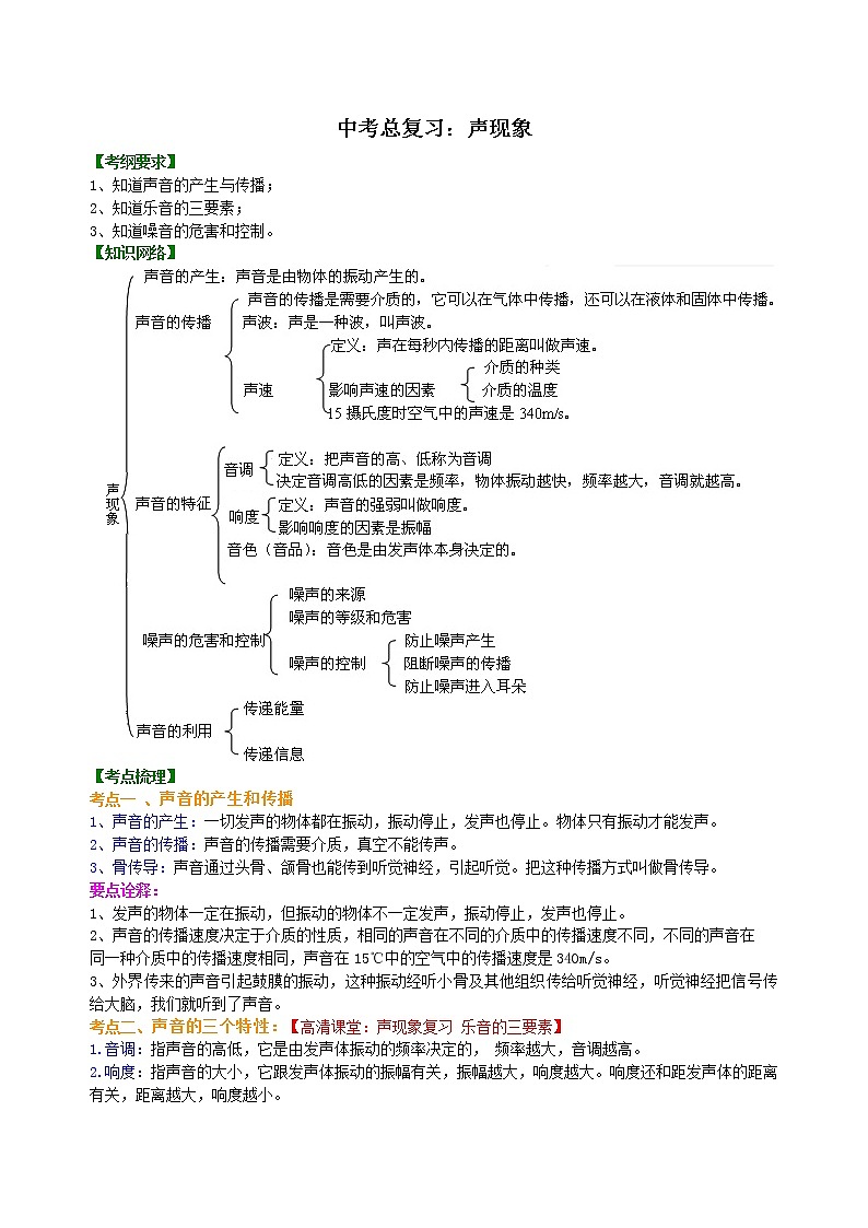 中考总复习：声现象 知识讲解第1页