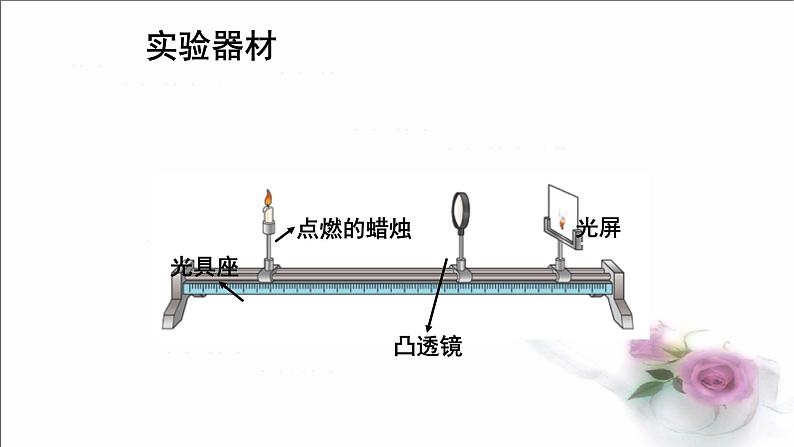 人教版八年级（上）第五章《探究凸透镜成像规律》教学课件第6页