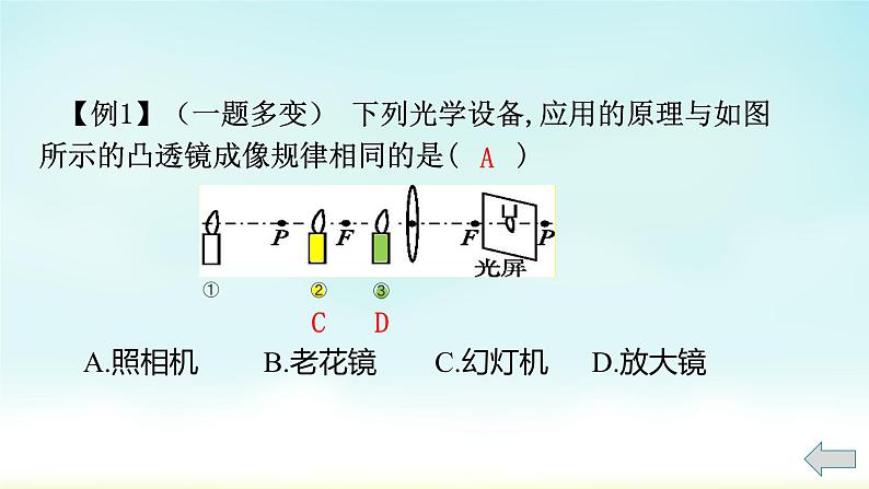 人教版八年级（上）第五章《透镜及其应用》章末复习课件第6页