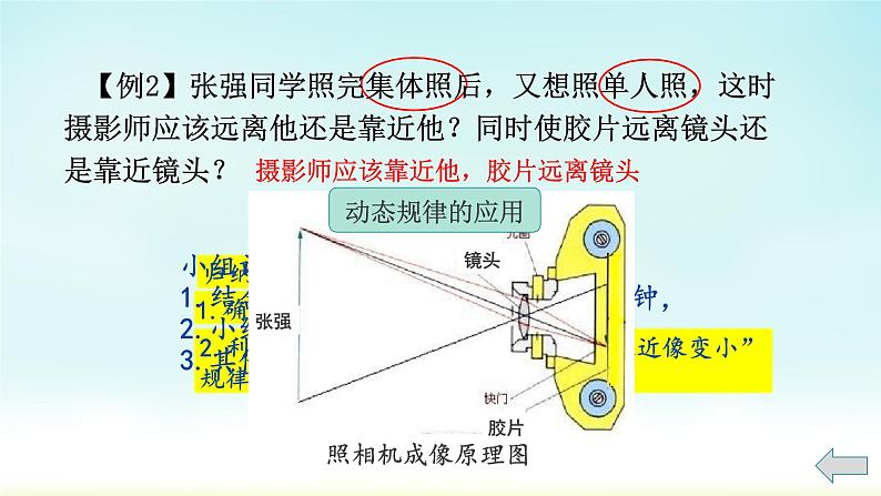 人教版八年级（上）第五章《透镜及其应用》章末复习课件第7页