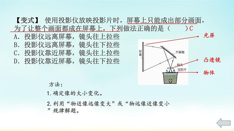 人教版八年级（上）第五章《透镜及其应用》章末复习课件第8页