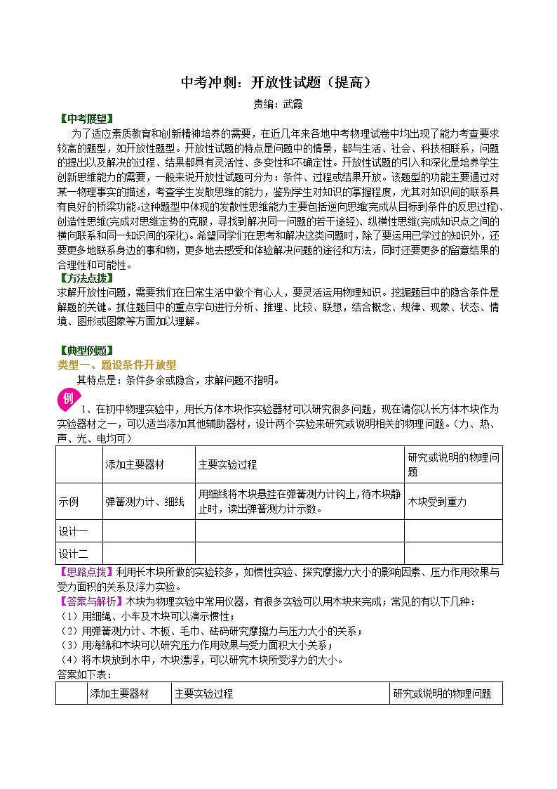 中考冲刺：开放性试题（提高）知识讲解01
