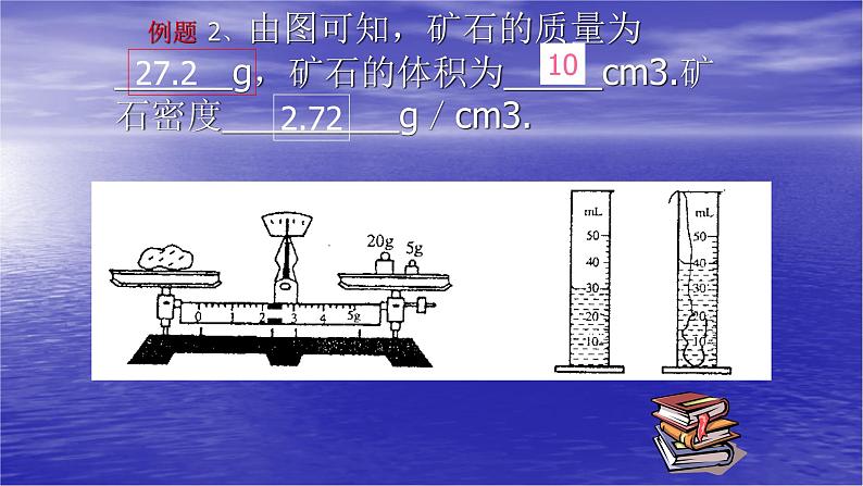 人教版八年级上册物理第六章《密度》专题复习课件第5页