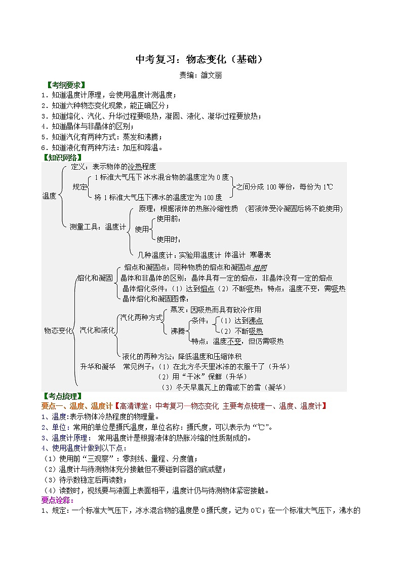 中考复习：物态变化（基础）知识讲解第1页