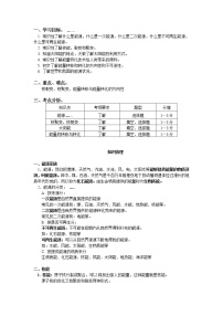 2020中考人教版物理 专题复习 教案：能源与可持续发展(1)